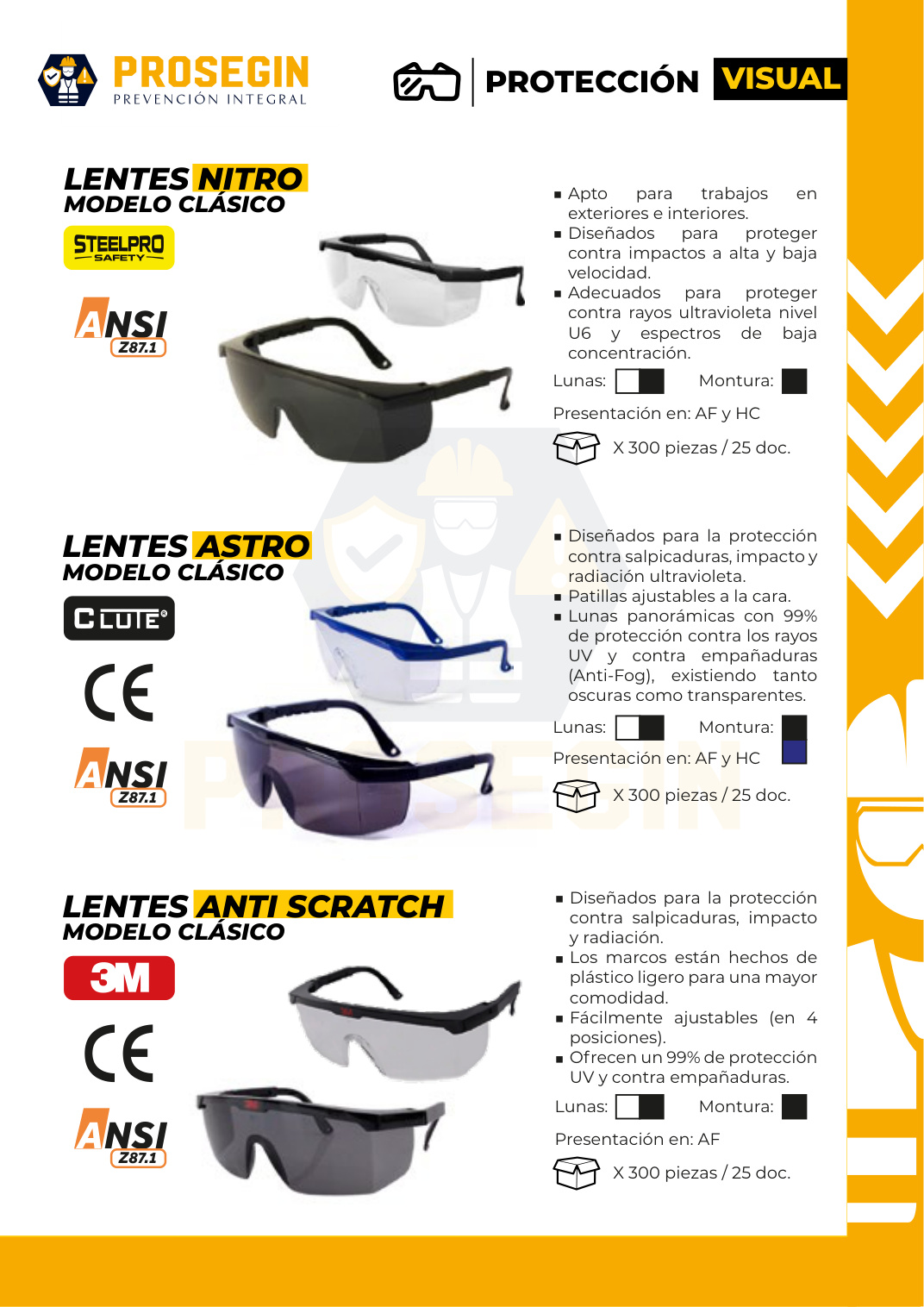 Ropa Industrial