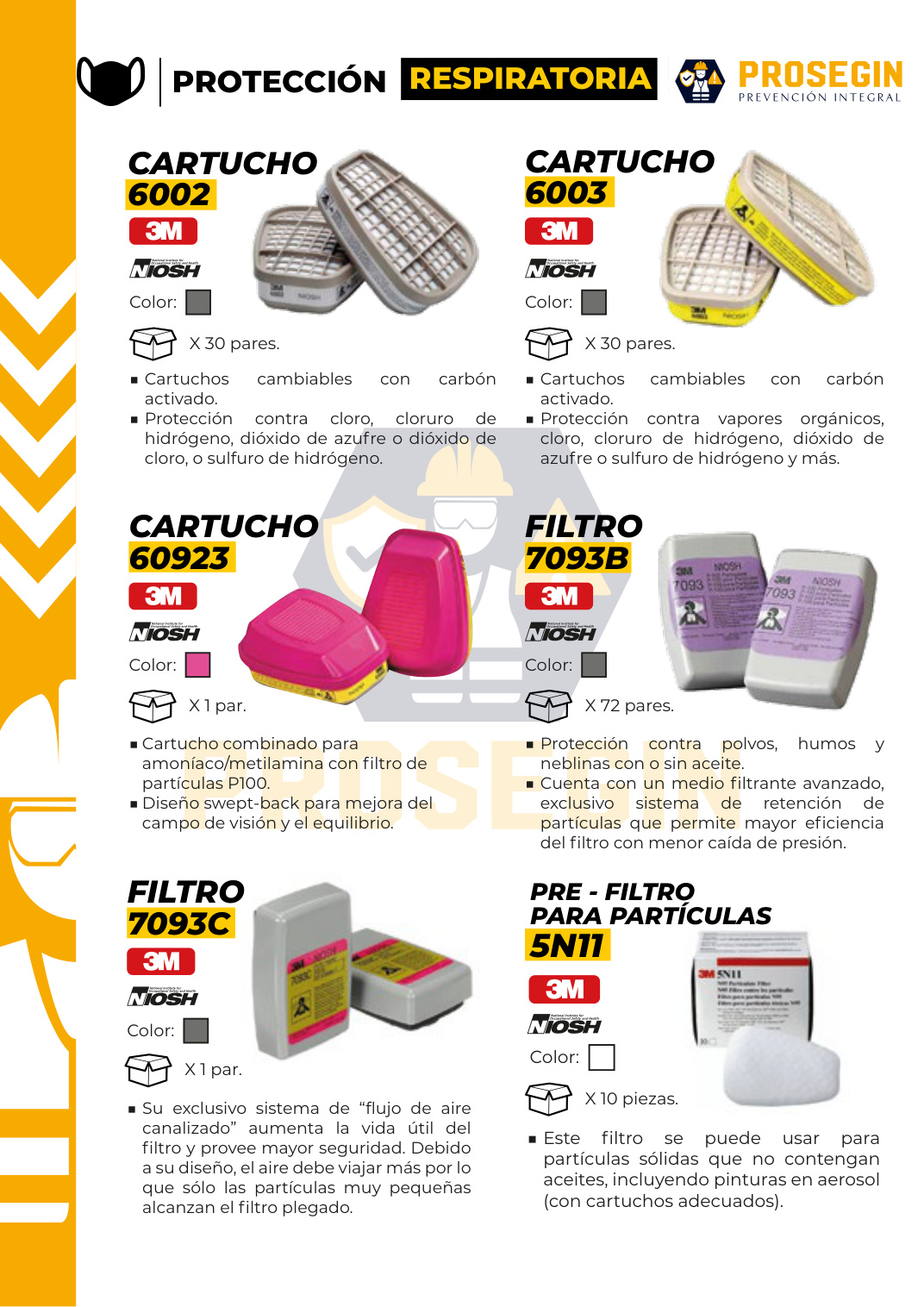 Zapato Dieléctrico